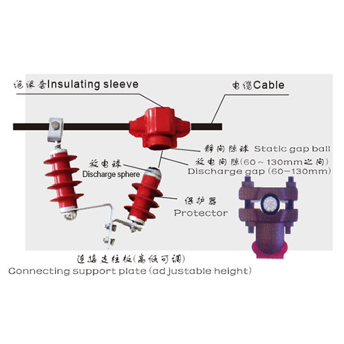 Puncture -type Lightning Insulator